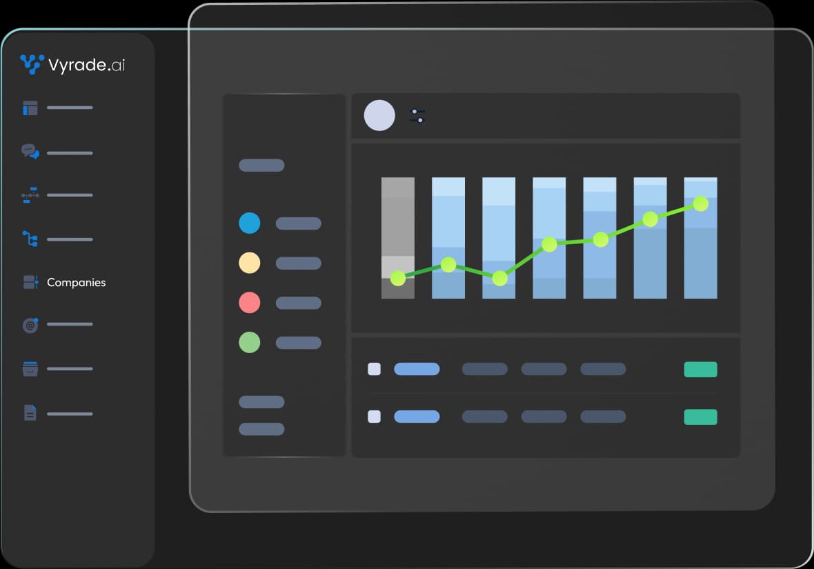 AI dashboard preview