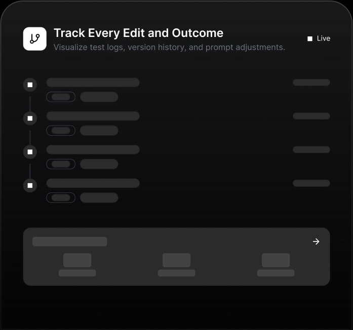 Activity and feedback logs