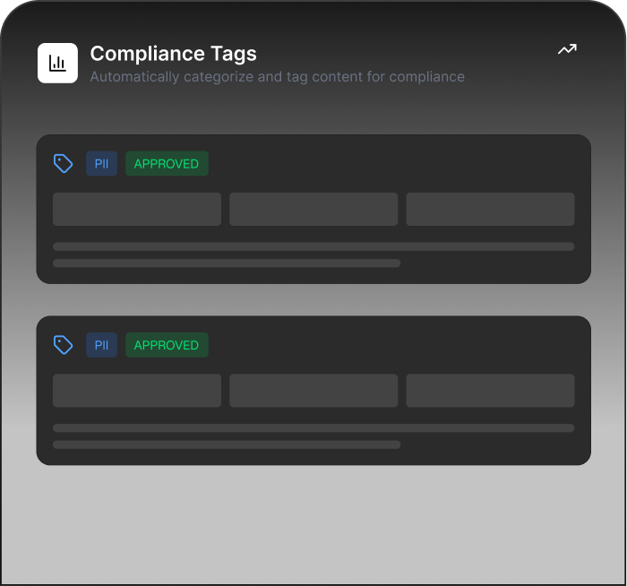 Compliance Tags