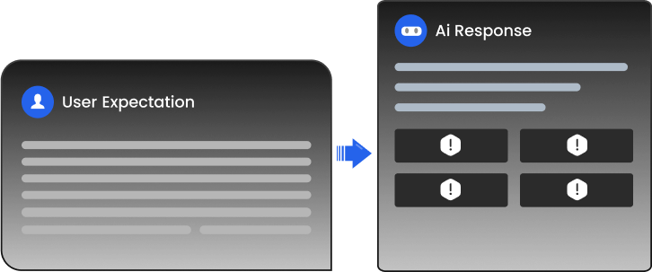 Generic one-size-fits-all AI solution versus personalized tailored outputs