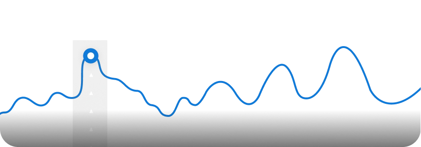 Rising costs chart showing siloed platform spending without corresponding value increase