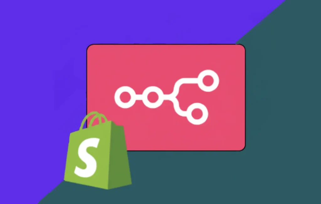 How to Automate Shopify Fulfillment with n8n