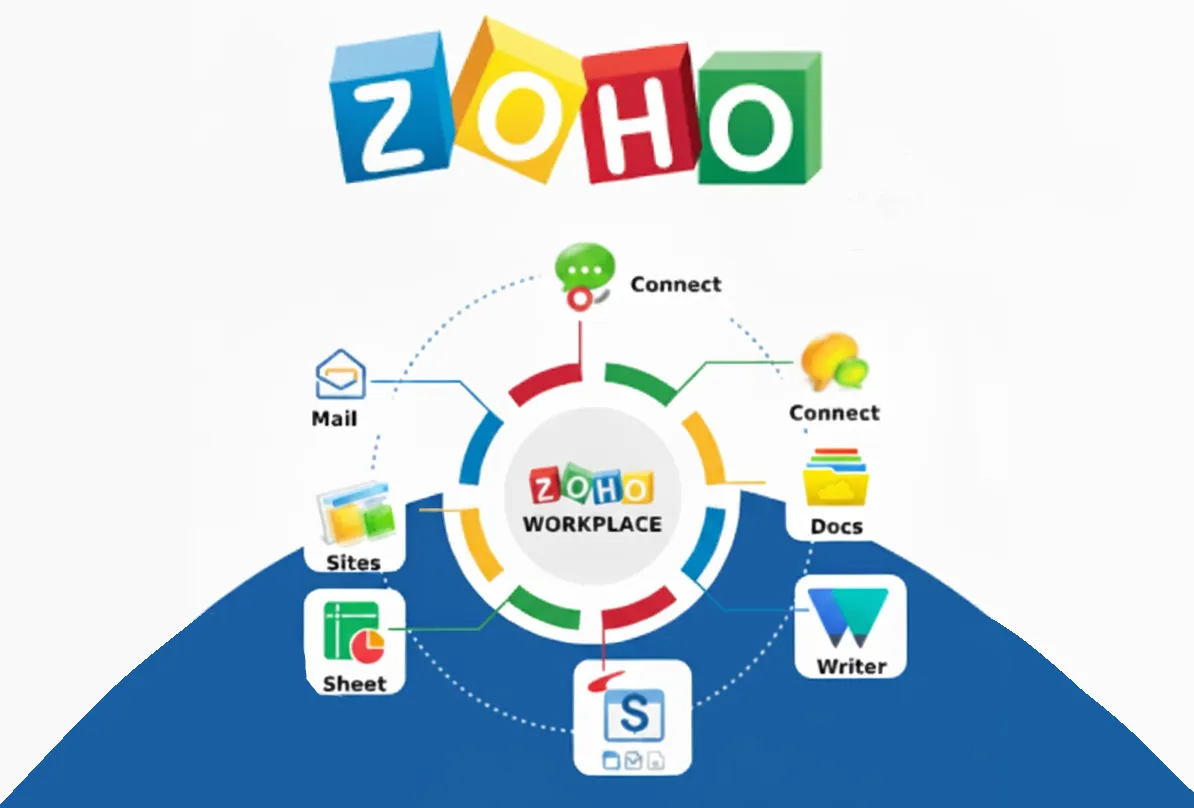 Automate Zoho CRM Workflows for Sales Teams